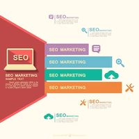 Seo услуги цени - 65752 новини